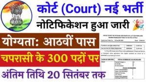 High Court Chaprasi Vacancy 2024