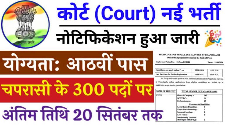 High Court Chaprasi Vacancy 2024