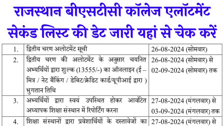 Rajasthan BSTC Allotment 2nd List 2024