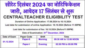 CTET December 2024 Notification Out