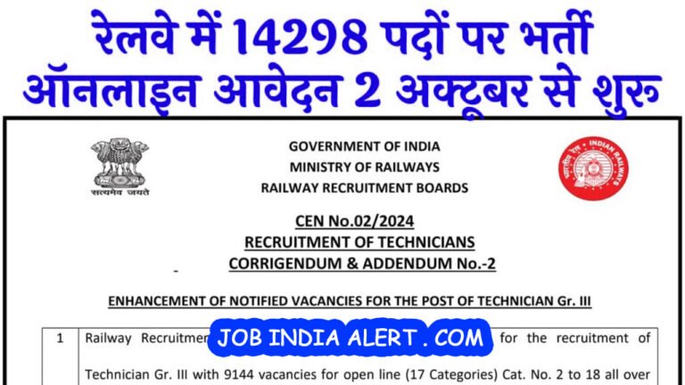 Railway Technician Vacancy 2024