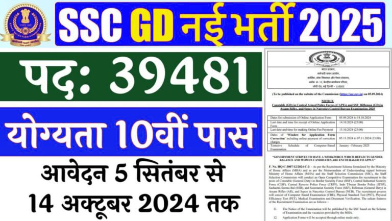 SSC GD Constable 2024