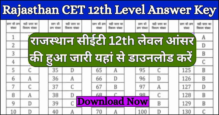 Rajasthan CET 12th Level Answer Key 2024